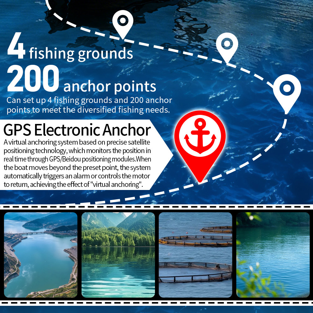 GPS Smart 4 Fishing Field 200  – Fishing Boat Gps Bewertung und Preis