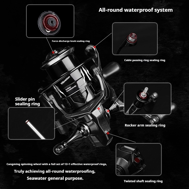 Yushan Outdoor Cangming Spinnr – Abu Garcia Reel Revo Bewertung und Preis